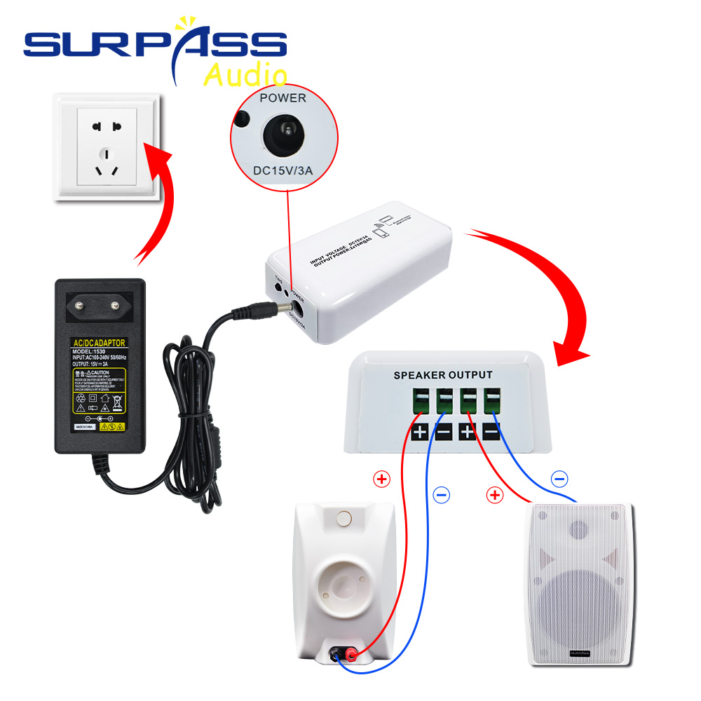 Mini wzmacniacz audio Bluetoot – Audio Music Store recenzja i cena