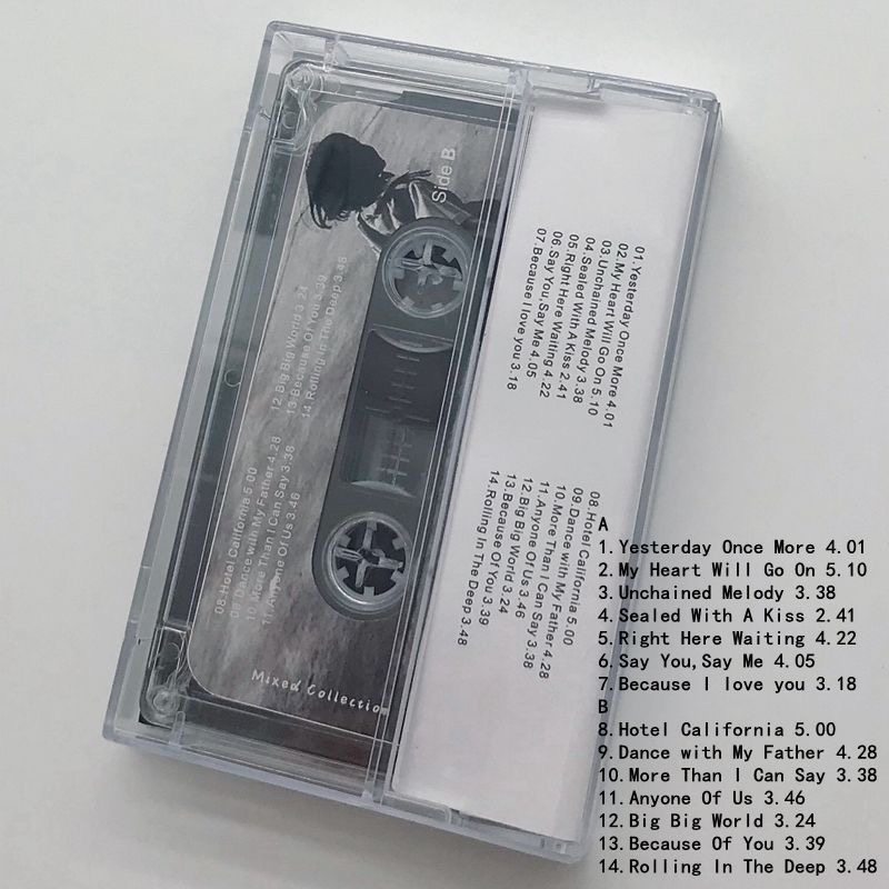 Kaseta Magnetofonowa Klasyczna – Audio Music Songs recenzja i cena