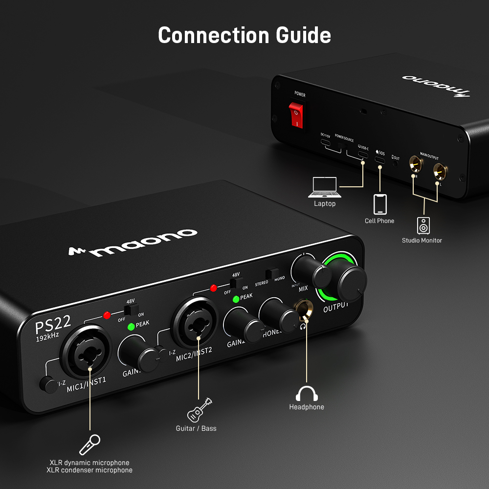 MAONO PS22 Profesjonalne Inter – Audio Music Software recenzja i cena